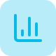 Interactive performance charts & analytics